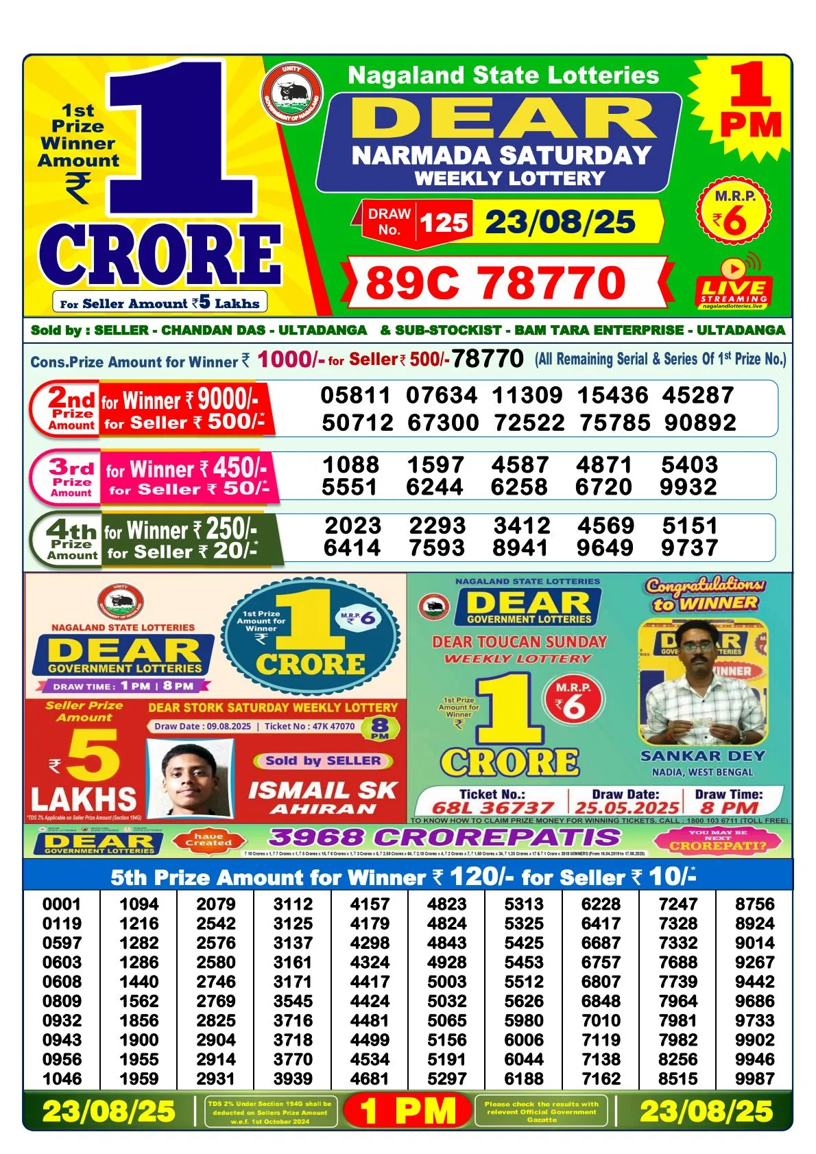 Lottery Sambad Result