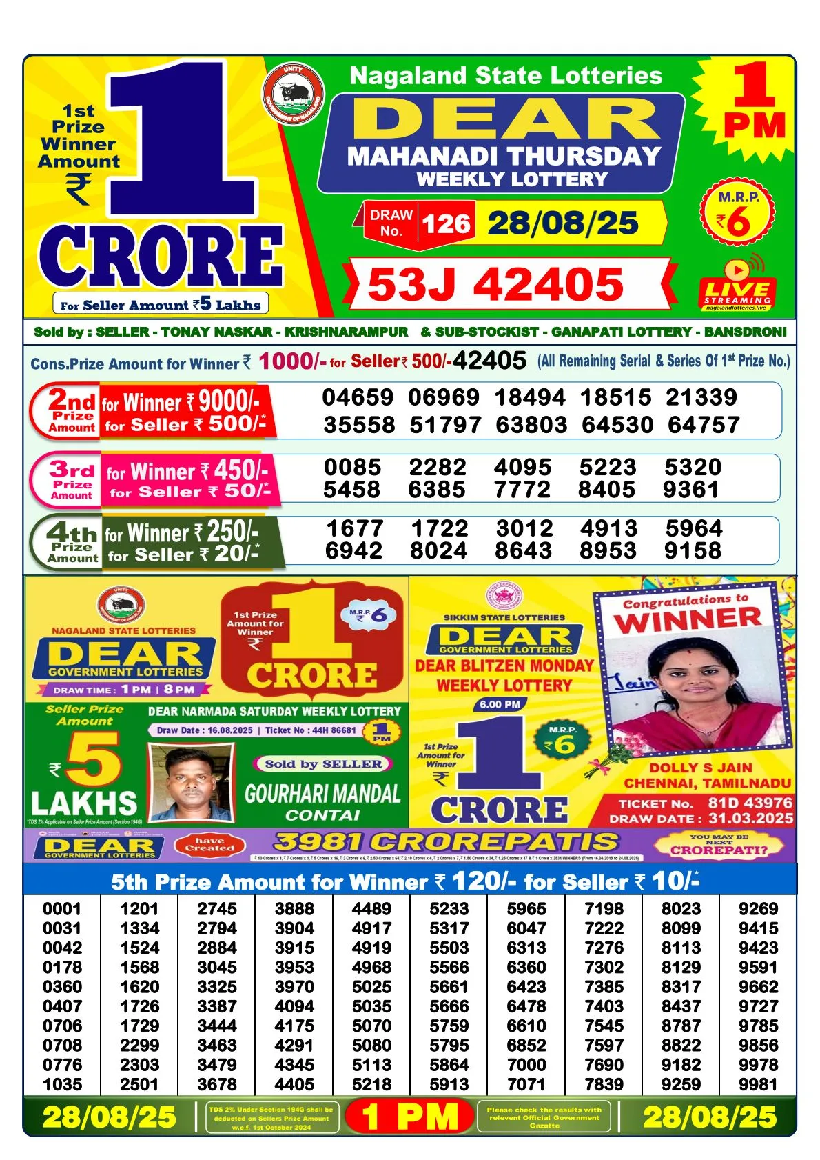 Lottery Sambad Result