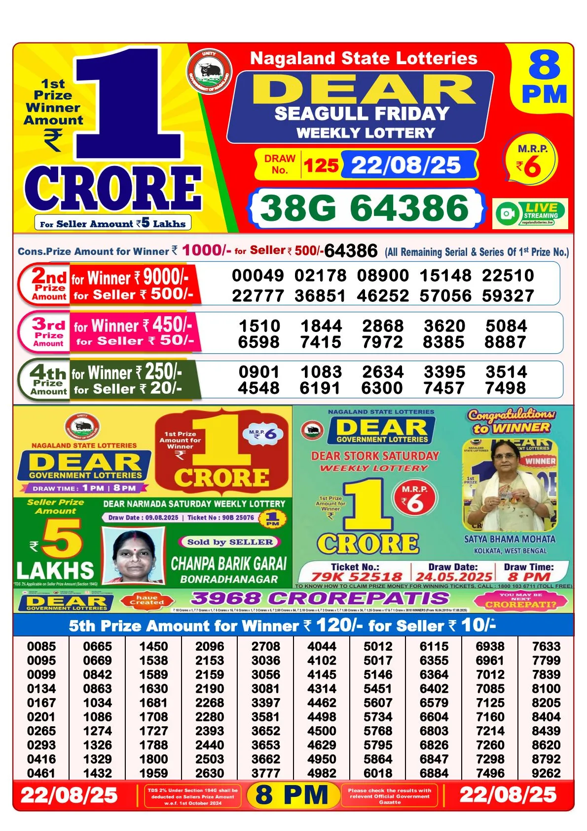 Lottery Sambad Result