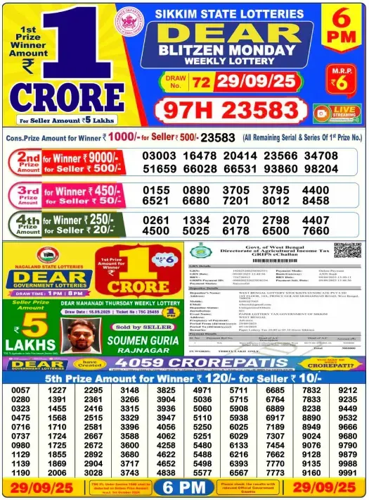 Lottery Sambad Result
