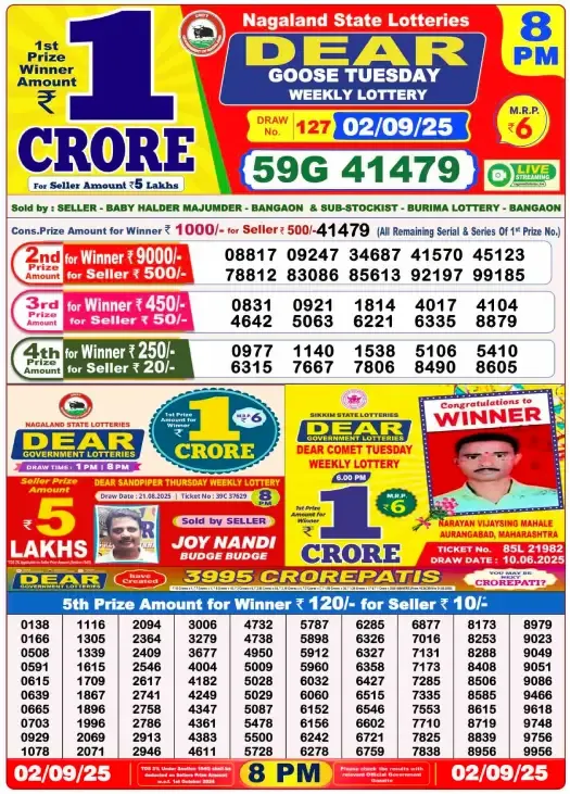 Lottery Sambad Result