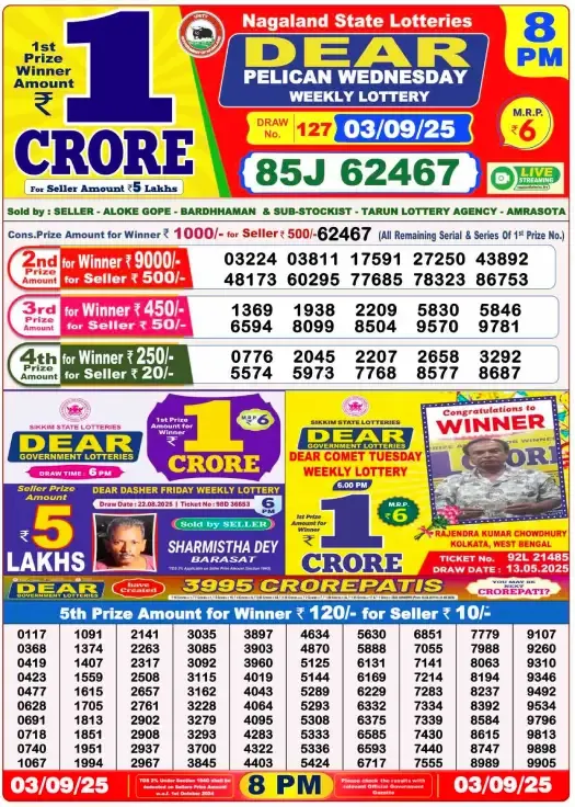Lottery Sambad Result