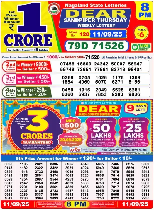 Lottery Sambad Result
