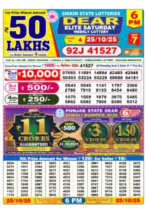 Lottery Sambad Today's Result October 25, 6 PM 2025 : Nagaland State Lottery Result