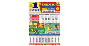 Lottery Sambad DEAR GOOSE Tuesday Weekly Result – 07.10.2025: Check Full Winners List, 1st Prize ₹1 Crore
