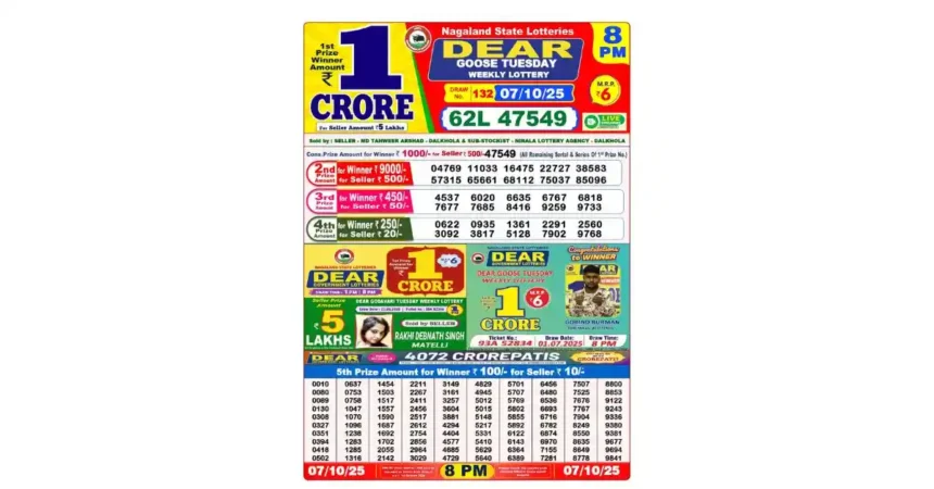 Lottery Sambad DEAR GOOSE Tuesday Weekly Result – 07.10.2025: Check Full Winners List, 1st Prize ₹1 Crore