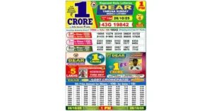 Lottery Sambad Today's Result October 26, 1 PM 2025 Nagaland State Lottery Result