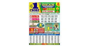 Lottery Sambad Today's Result October 8, 2025 : Nagaland State Lottery Result 1 PM