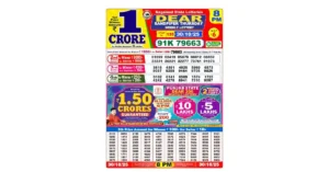 Lottery Sambad Today's Result October 30, 8 PM 2025 : Nagaland State Lottery Result