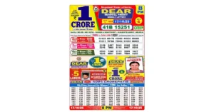 Lottery Sambad Today's Result October 17, 2025 : Nagaland State Lottery Result