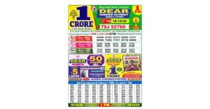 Lottery Sambad Today's Result October 18, 2025 : Nagaland State Lottery Result