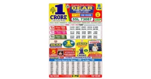 Lottery Sambad Today's Result October 18, 2025 : Nagaland State Lottery Result