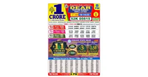 Lottery Sambad Today's Result October 19, 2025 : Nagaland State Lottery Result