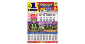 Lottery Sambad Today's Result October 19, 2025 : Nagaland State Lottery Result