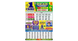 Lottery Sambad Today's Result October 22, 2025 : Nagaland State Lottery Result