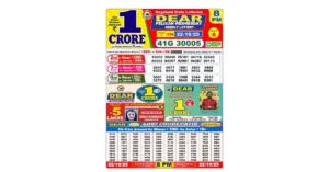 Lottery Sambad Today's Result October 22, 2025 : Nagaland State Lottery Result