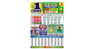 Lottery Sambad Today's Result October 23, 2025 : Nagaland State Lottery Result