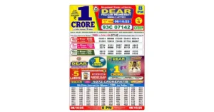 Lottery Sambad Today's Result October 8, 2025 : Nagaland State Lottery Result 8 PM