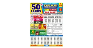 Lottery Sambad Today's Result October 27, 6 PM 2025 : Nagaland State Lottery Result