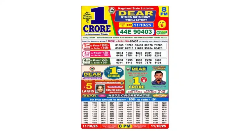 Lottery Sambad Today's Result October 11, 2025 : Nagaland State Lottery Result 8 PM