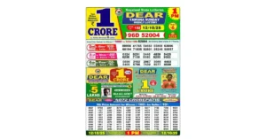 Lottery Sambad Today's Result October 12, 2025 : Nagaland State Lottery Result 1 PM