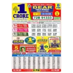 Lottery Sambad Today's Result October 13, 2025 : Nagaland State Lottery Result 8 PM