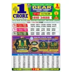 Lottery Sambad Today's Result October 14, 2025 : Nagaland State Lottery Result