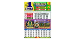 Lottery Sambad Today's Result October 14, 2025 : Nagaland State Lottery Result