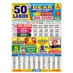 Lottery Sambad Today's Result October 14, 2025 : Nagaland State Lottery Result