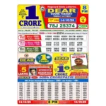 Lottery Sambad Today's Result October 14, 2025 : Nagaland State Lottery Result