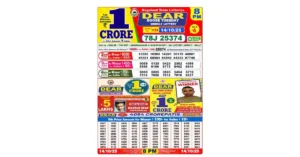Lottery Sambad Today's Result October 14, 2025 : Nagaland State Lottery Result