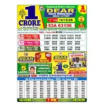 Lottery Sambad Today's Result October 15, 2025 : Nagaland State Lottery Result