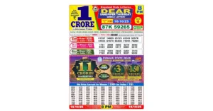 Lottery Sambad Today's Result October 16, 2025 : Nagaland State Lottery Result