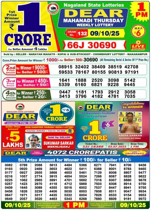 Lottery Sambad Result