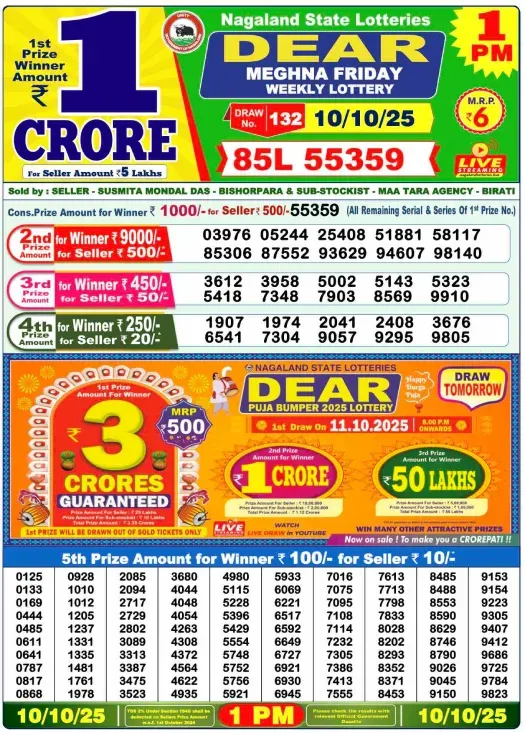 Lottery Sambad Result