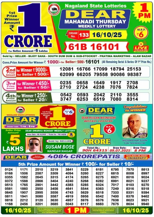 Lottery Sambad Result