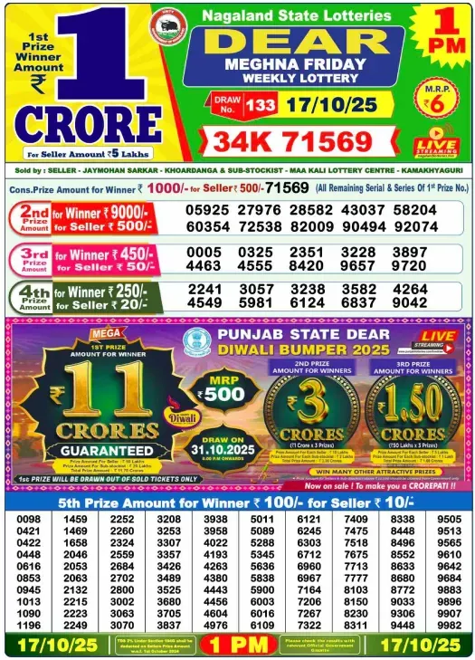 Lottery Sambad Result