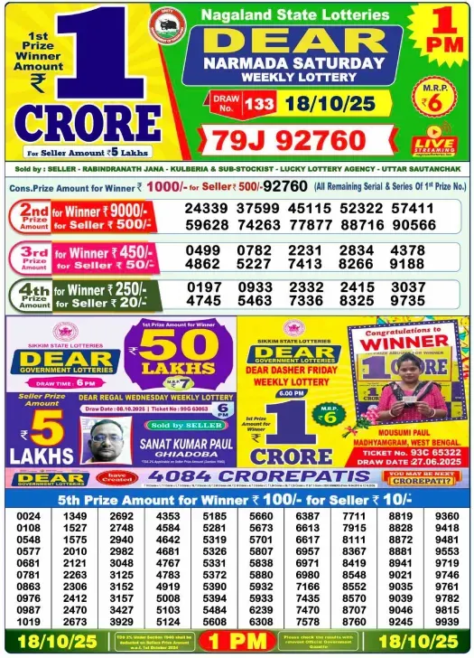 Lottery Sambad Result