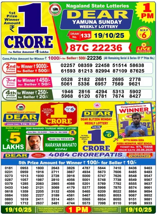 Lottery Sambad Result