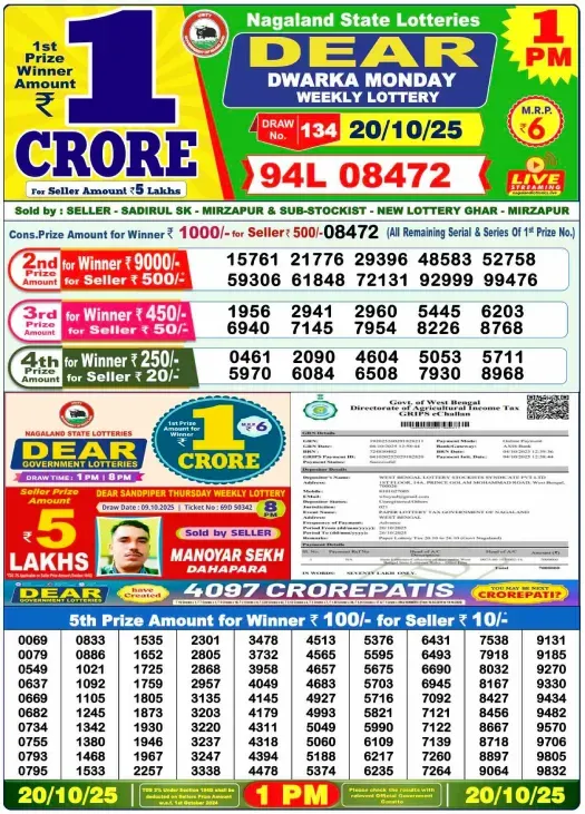 Lottery Sambad Result