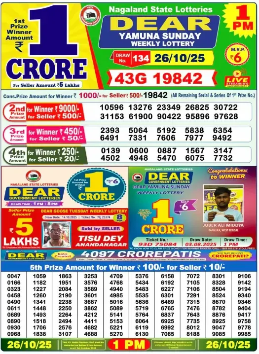 Lottery Sambad Result