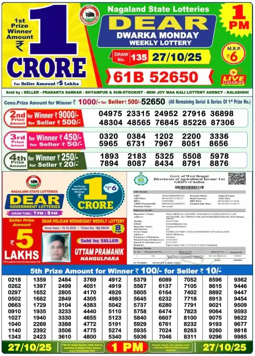 Lottery Sambad Result
