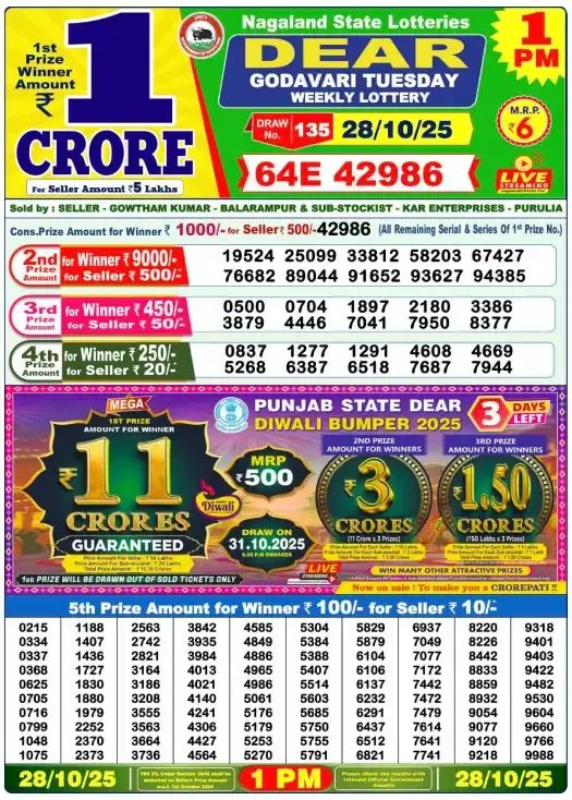 Lottery Sambad Result