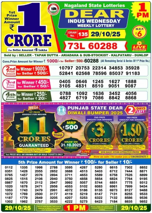 Lottery Sambad Result