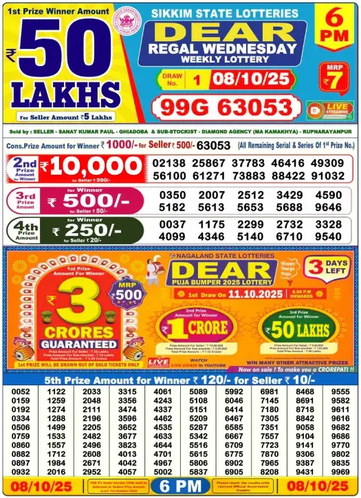 Lottery Sambad Result