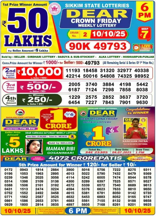 Lottery Sambad Result