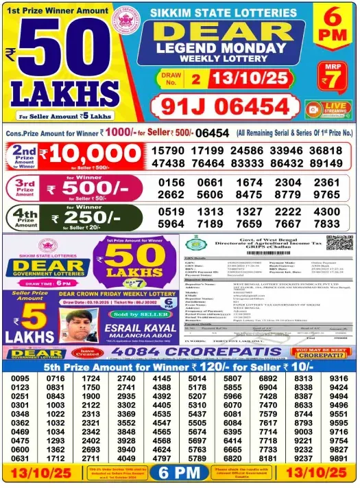 Lottery Sambad Result