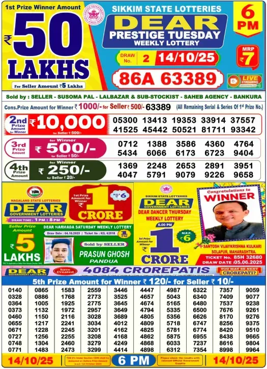 Lottery Sambad Result