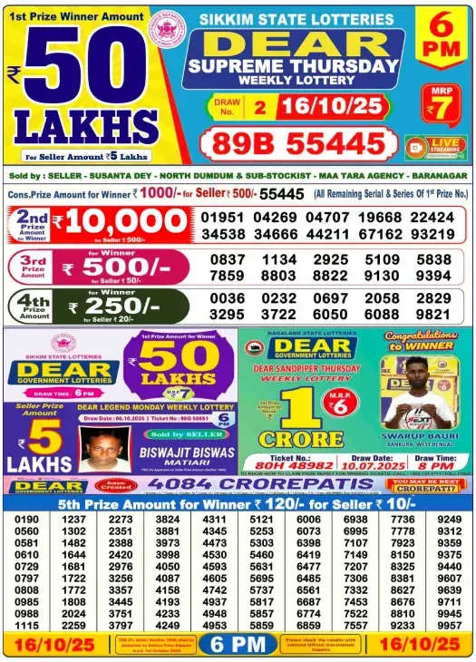 Lottery Sambad Result