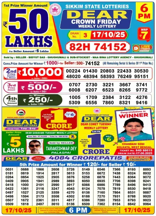 Lottery Sambad Result